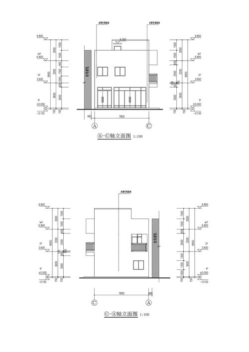 黄焕新住宅楼及建设工程含临时建设规划许可证批前公示